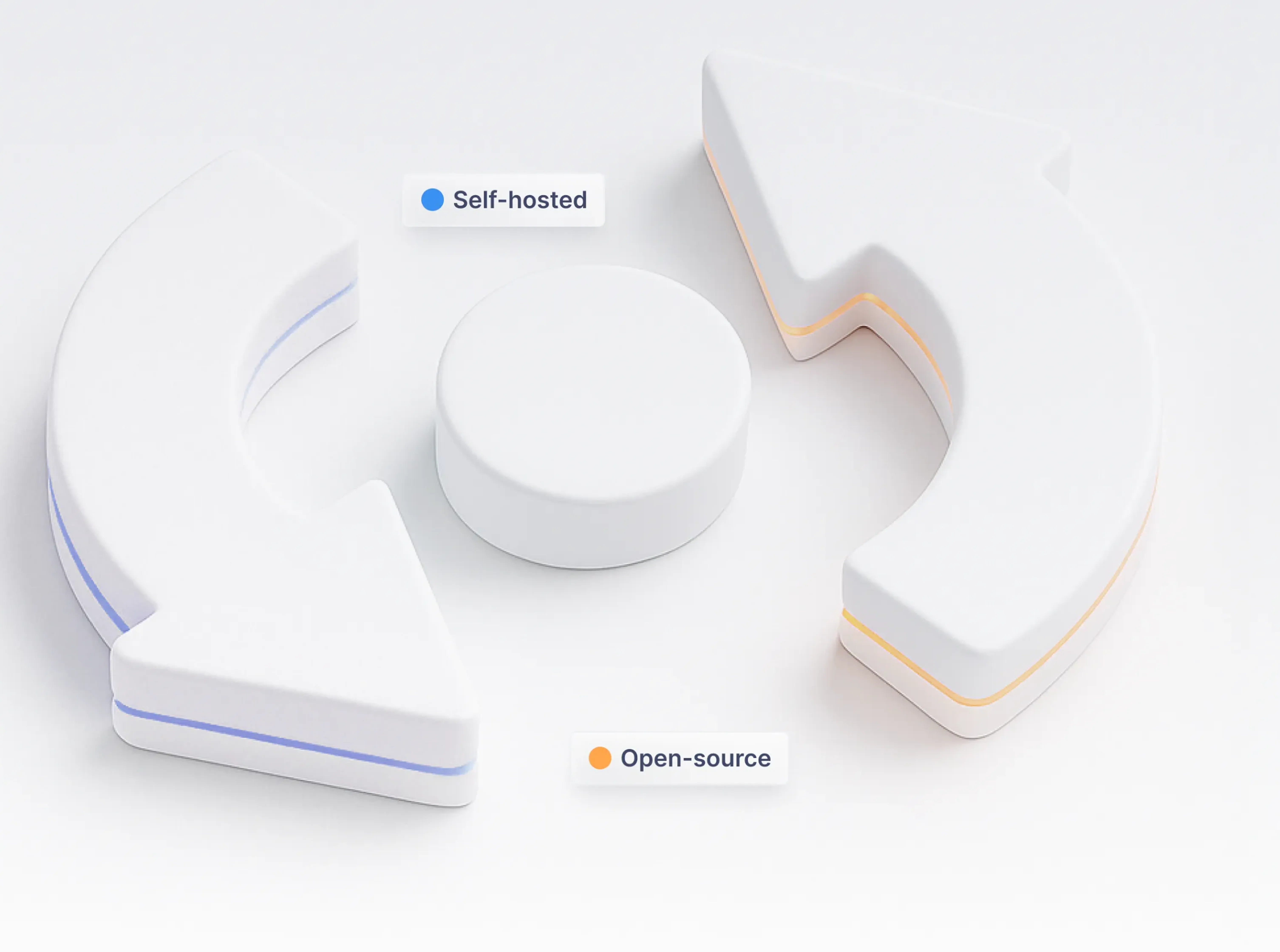 Community Edition OpenVPN