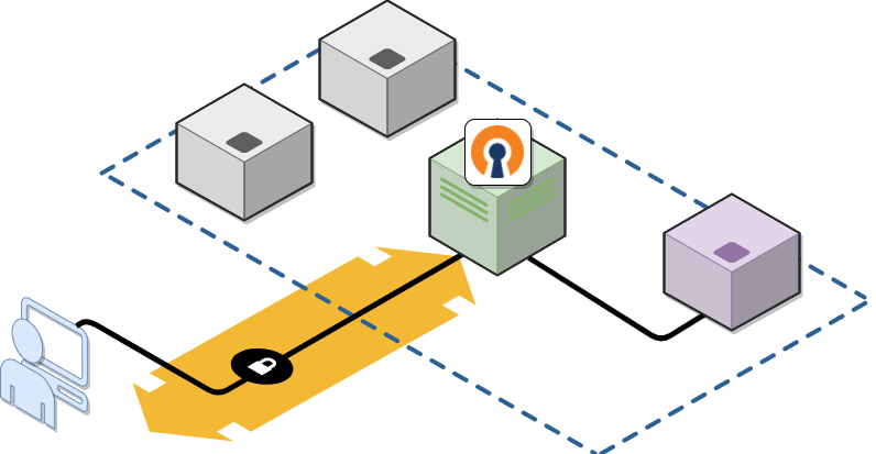 Troubleshooting diagram 1