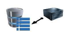 configuration database