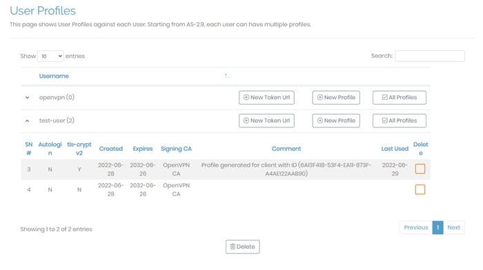 user profiles