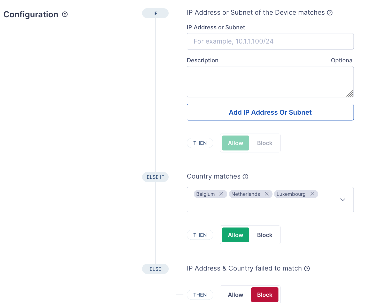benelux location context policy