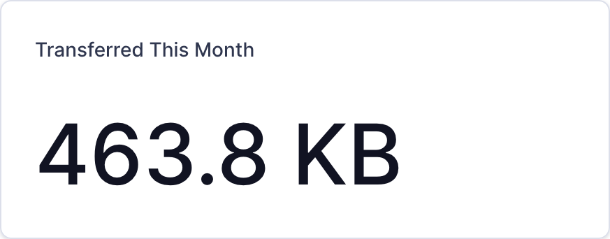Screenshot of the 'Transferred This Month' widget on the Status page