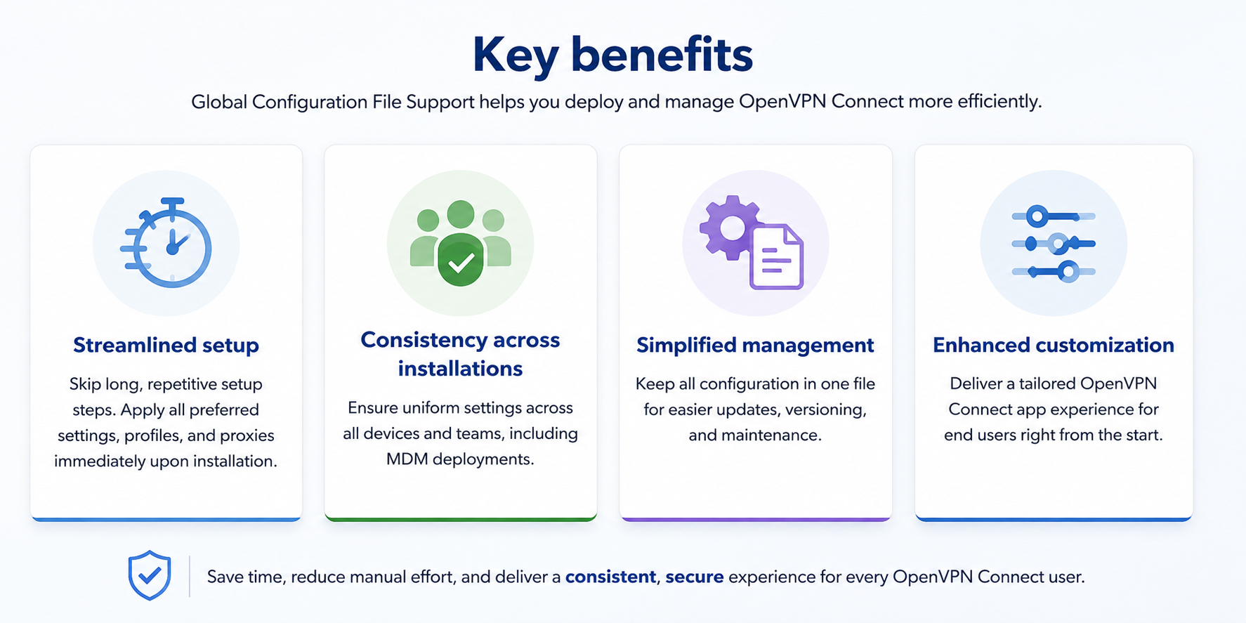 global_config_file_key_benefits.png