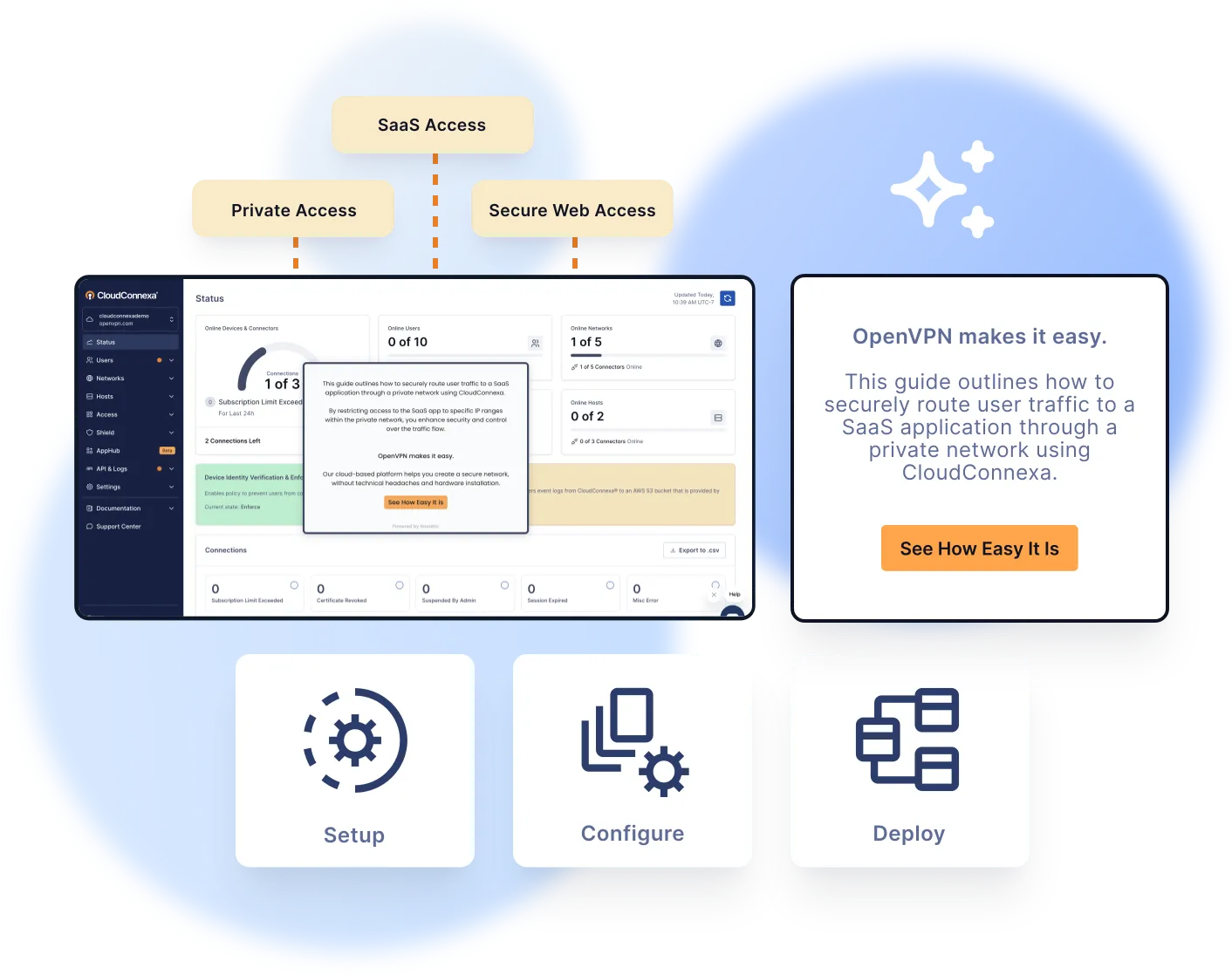 CloudConnexa New User Resources