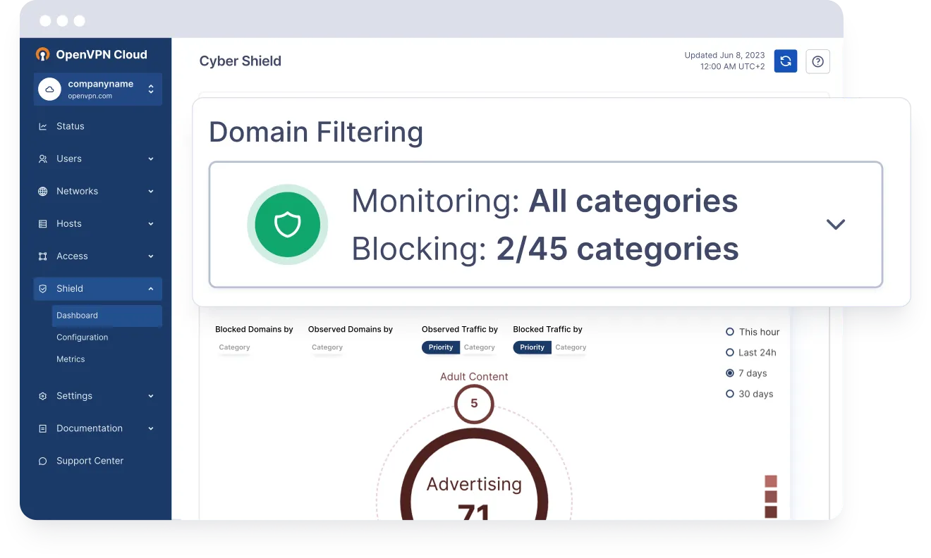 Domain Filtering Screenshot