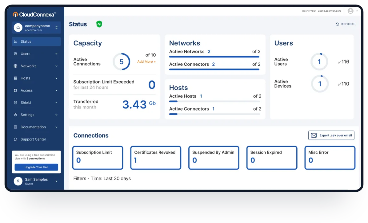 Diagram showcasing seamless connectivity between remote workers, regions, headquarters, and applications through Cloud Connexa.