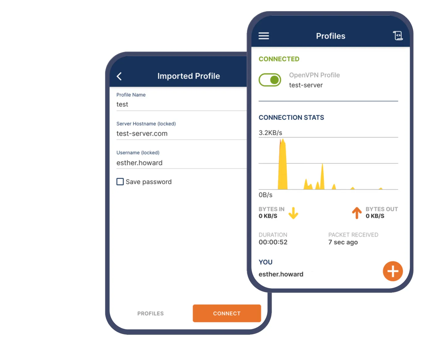 Unify access authentication