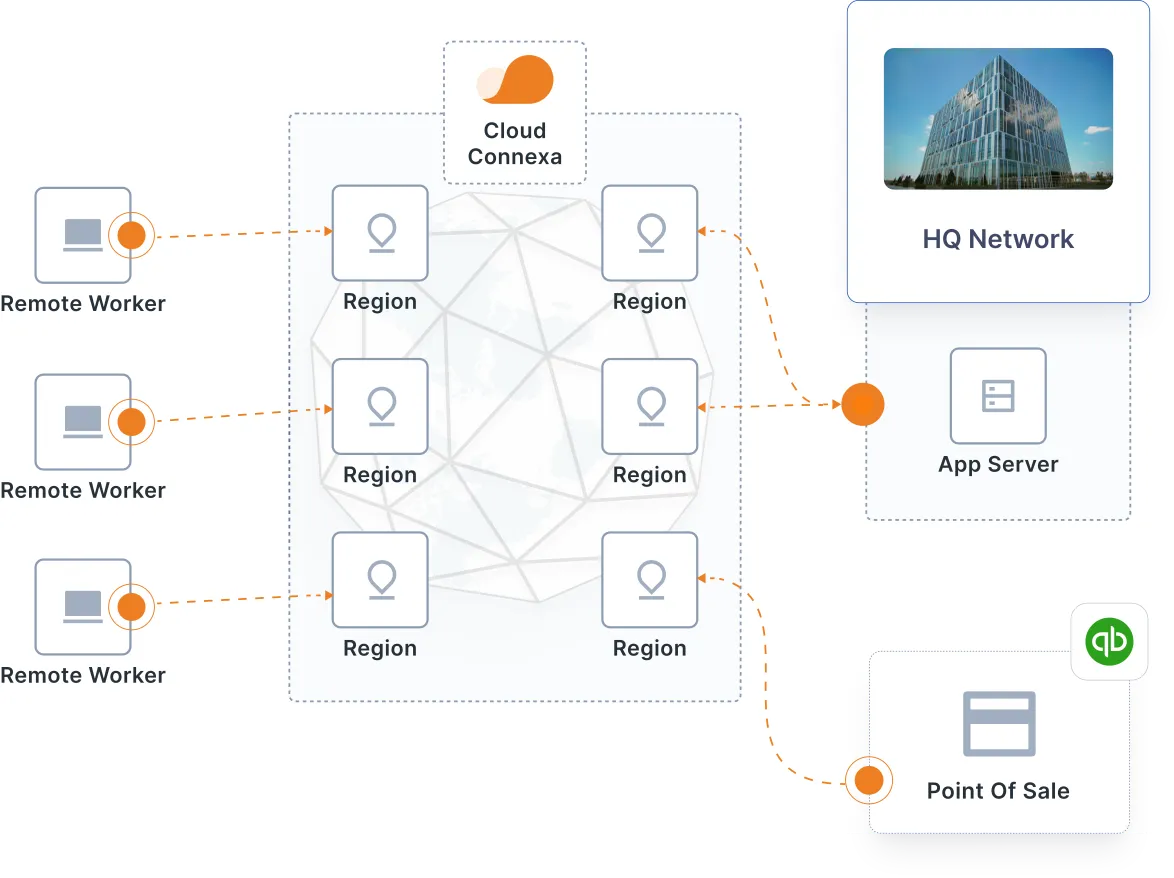 Representation of encrypted communication and data protection across diverse locations and team members.