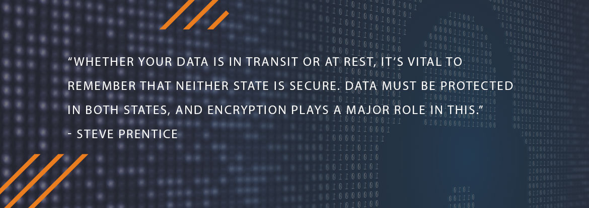 Data Encrytption security quote