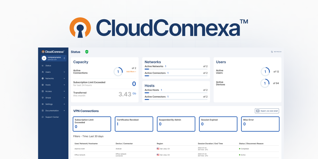 Phần mềm CloudConnexa