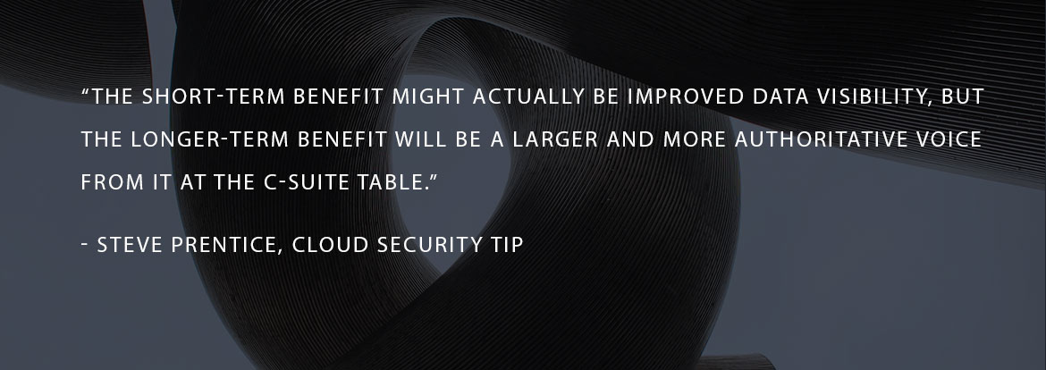 data visibility cloud security tip