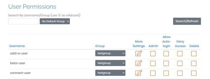 Adding Users To Openvpn Access Server Openvpn